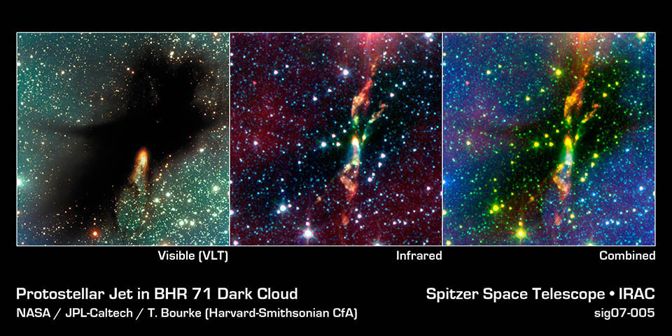 Spitzer Digs Up Hidden Stars in a Dark Molecular Cloud ... hr diagram graph 