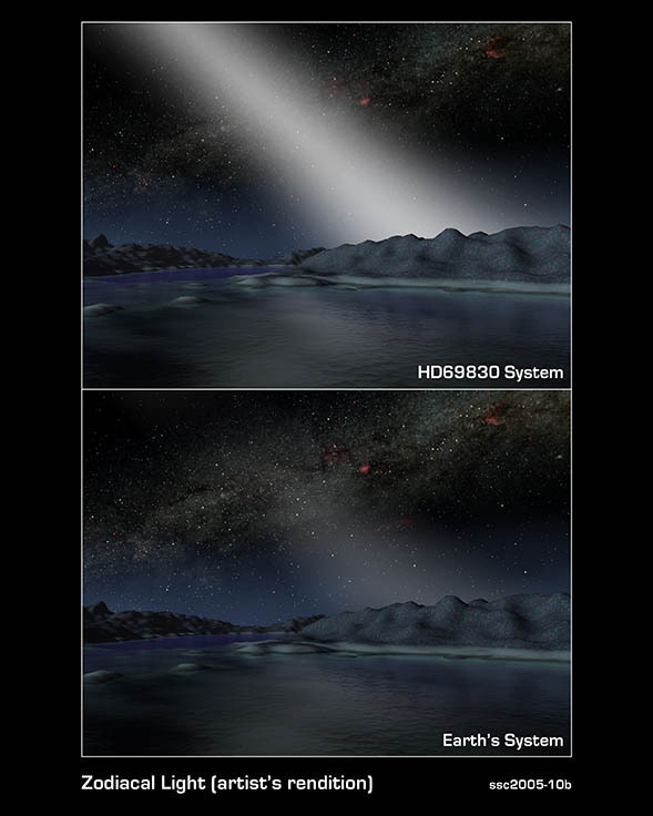 pulsar pulsar
