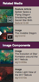 Related Media + Image Components