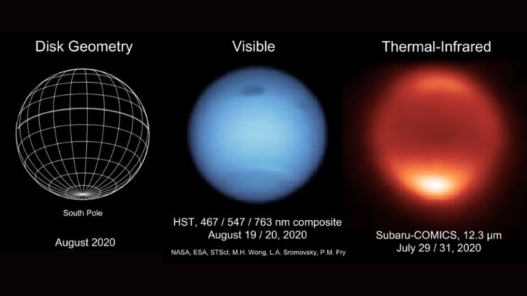 Neptune Temperature Inset