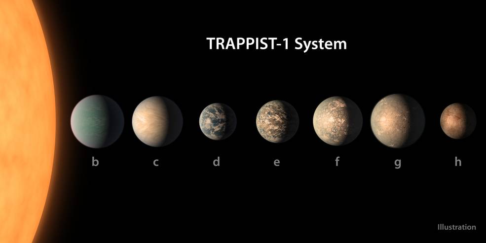 1b ssc2018 04b1. trappist 1 jpg