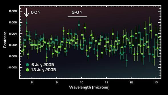 Spitzer20070221 jpl rect