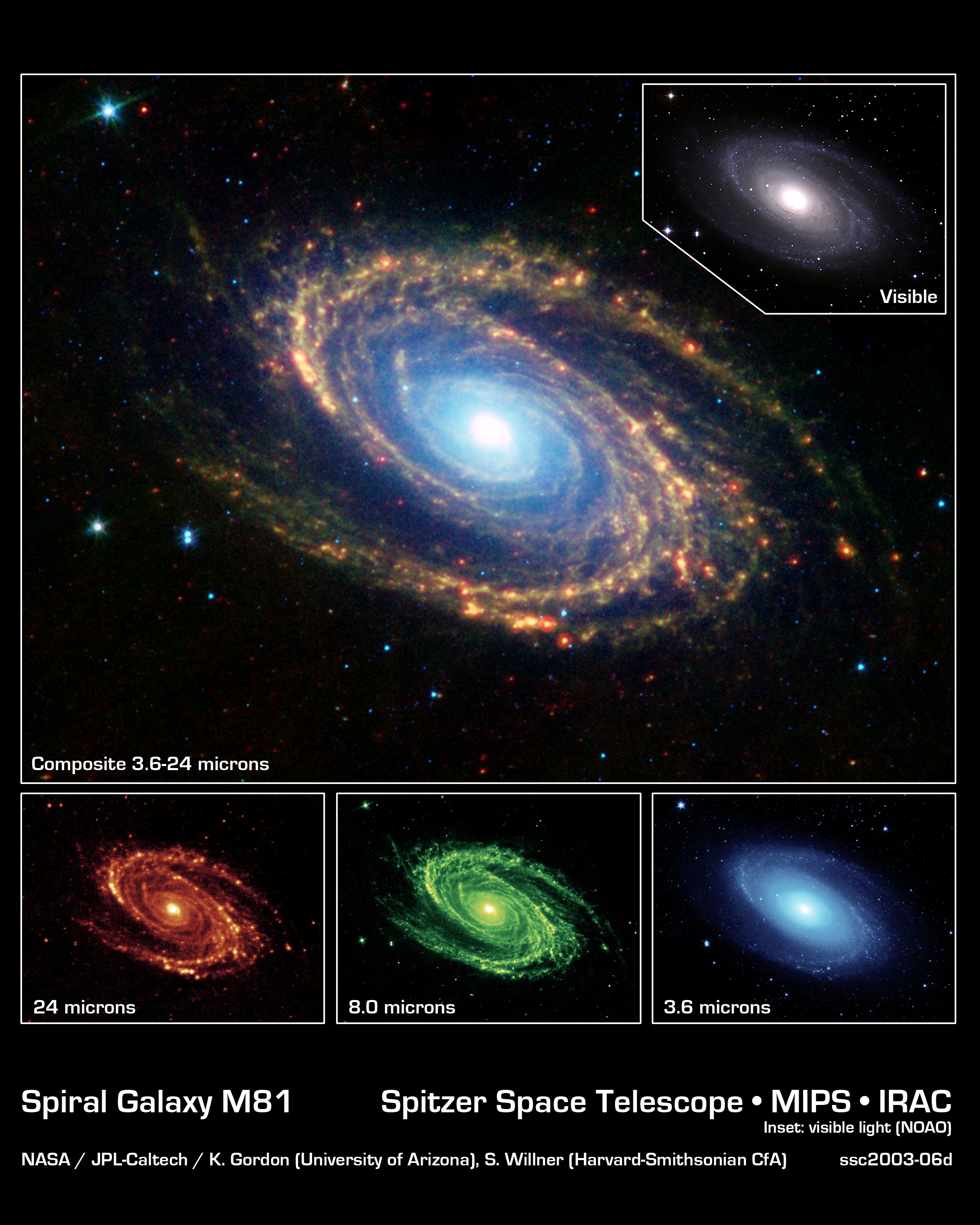 Spiral Galaxy Messier 81