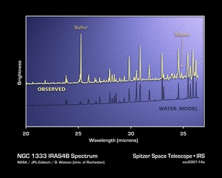 Ssc2007 14a