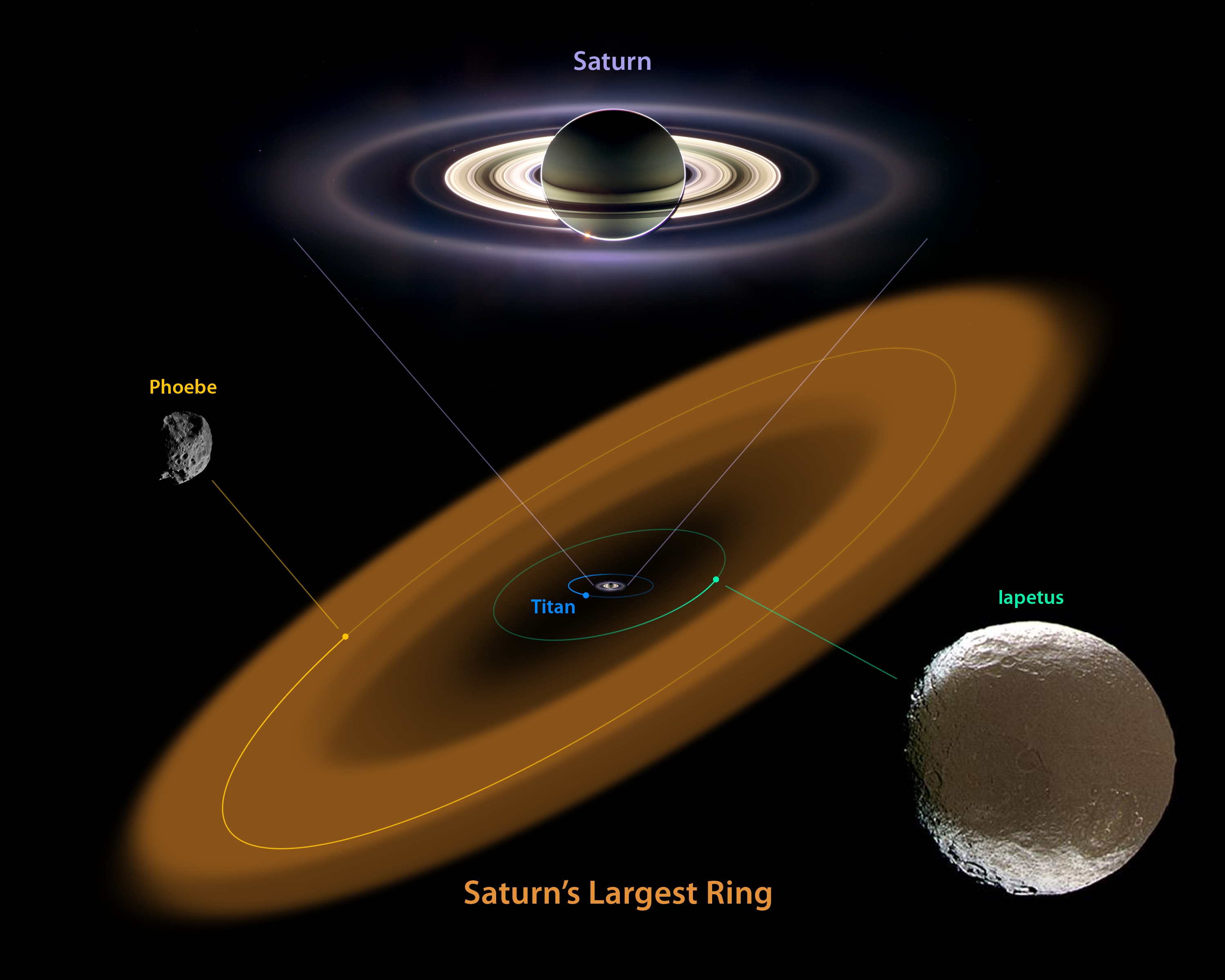 Saturn's Rings | Here's a view of Saturn's rings made from i… | Flickr